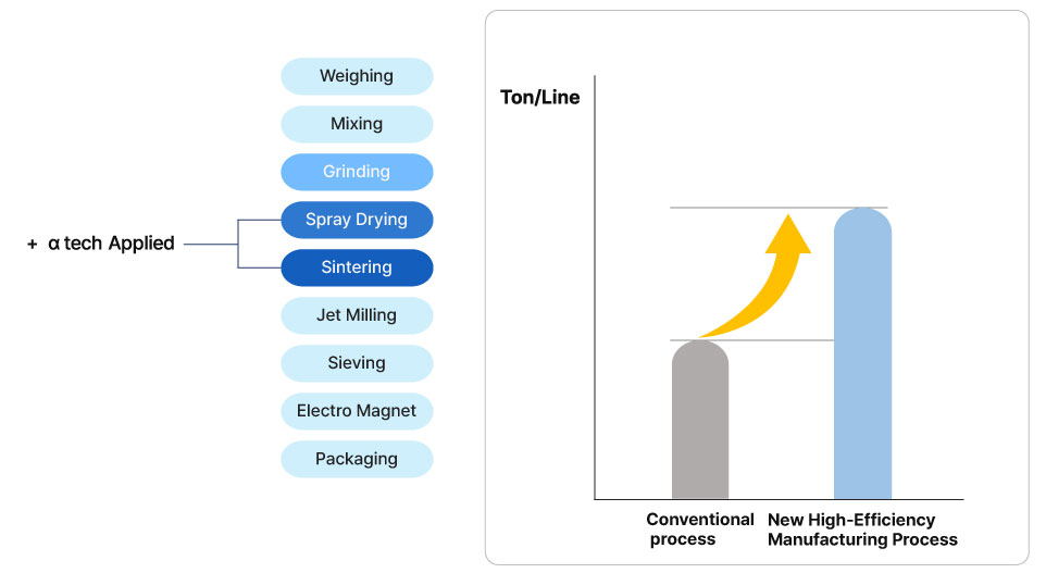 ���꼺 �ʰ��� �ش�ȭ �̹���